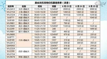 2026年3月出门吉日和6月出行吉日分别是什么？