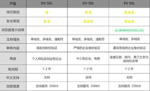 购物预算：剁手党的狂欢与悔恨