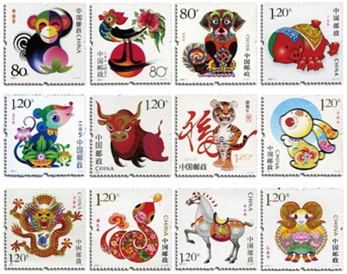 2004年属狗的生肖命理具体是什么含义？