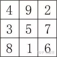 凶吉凶打一数字，改写为：凶吉凶打一数字，是哪个数字呢？