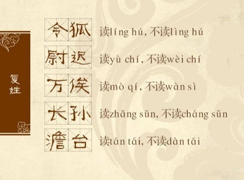 第四章：姓氏溯源——揭字的来历与分布