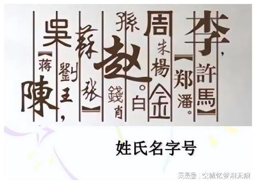 四、 “原”字背后的历史持续发展渊源——随手翻译版《史记》片段*