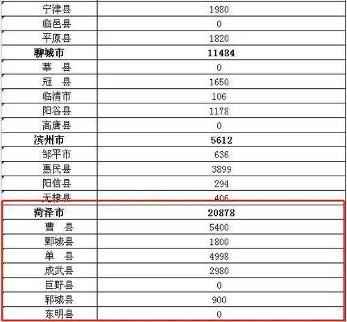 2026年搬迁吉日时辰吉凶和动工吉日查询表具体是哪一天？