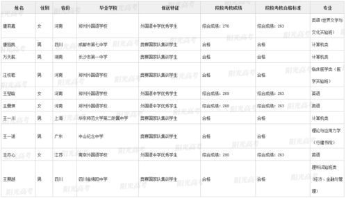 北大风水第一人,北大风水课