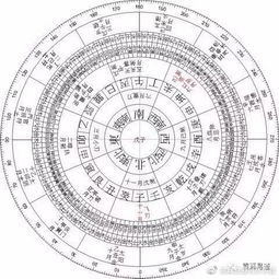 三、富豪之相：具备成为富豪的运势和面相特征