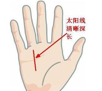太阳线的神秘解读：事业、 人缘与命运