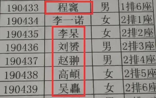 从心理状态学角度看带有“梓”的男孩会较长成怎样的人？