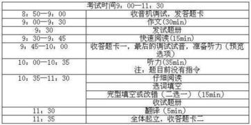 一、时候与风水布局的渊源