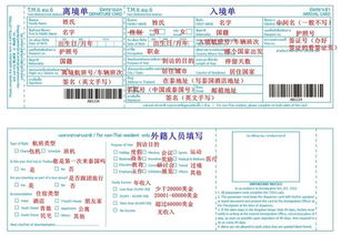 3. 购物费用