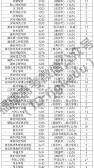 2026年1月哪些吉日吉时适合理发，10月又有哪些吉日适合理发呢？