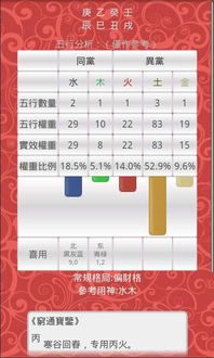 如何腌制黄爪子并平八字排盘，以及采用何种方法腌制黄瓜能使它一年不坏？