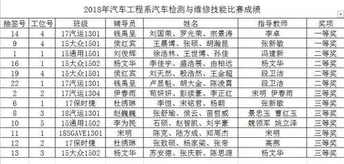 一、先把命理八卦摊开来——乱七八糟的老套指南