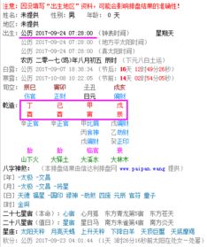 1993年9月28日出生的人八字是什么？
