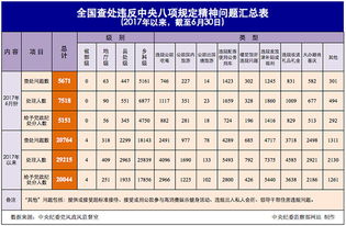 2026年6月老黄历中哪些日子是吉日？