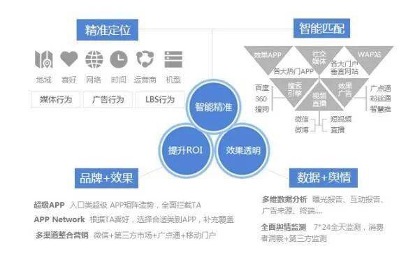 8. 八卦方位与产业定位 (Eight Trigrams Orientation & Industry Positioning)