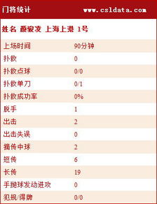2026年开火吉日和时辰具体是哪一天哪个时辰呢？