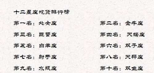 名字审美测试：你家宝宝符合哪种类型？
