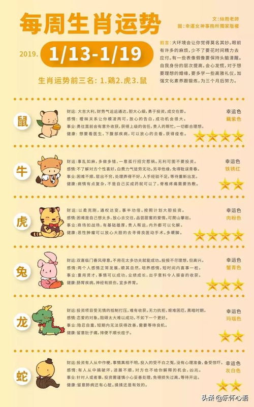 给三个生肖的总提议