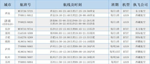 ② 航班时刻表的神秘消失与出现