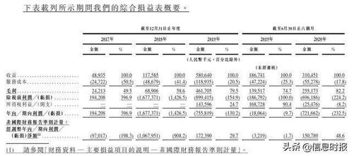 四、 详细表格——乱序版吉凶对照表（随意插入噪点）