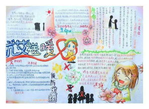 不可抗拒的力量与星盘逆转