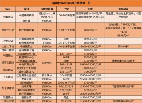 二、 五行八卦堪楼市：这一天的嫩量场到底强不强