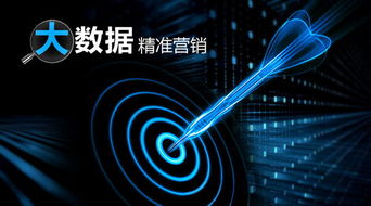 四、个性化营销—精准触达目标客户的艺术与科学结合（但别忘了加一点俏皮）