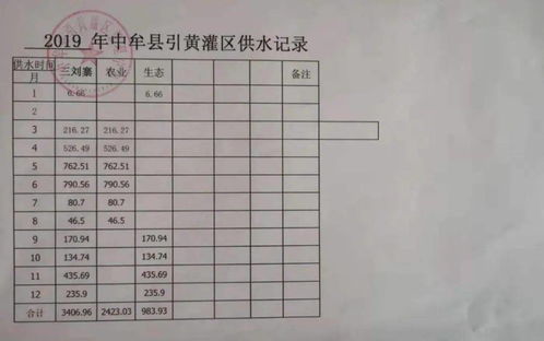 四、古籍引用—《易经》与《三命通会》碎片拼贴（乱入版）
