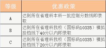 四、常见错误与避免技巧