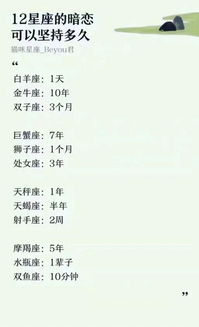 十二星座暗恋时的反差萌