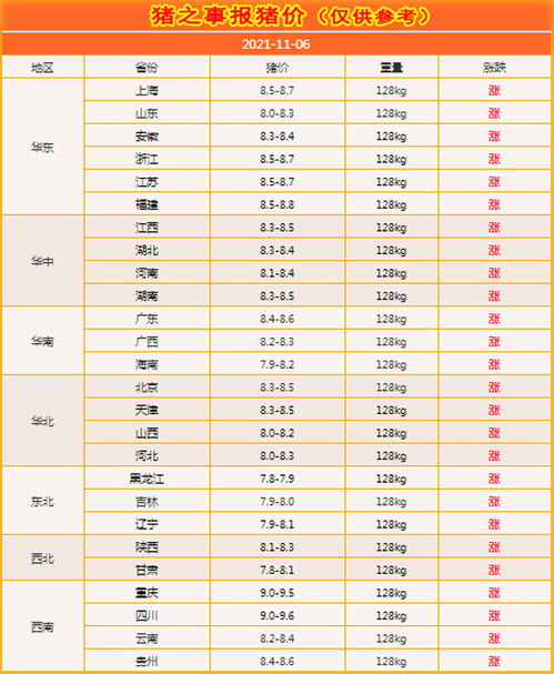 2026年11月6日是吉日吗？2026年5月9日是否为吉日？