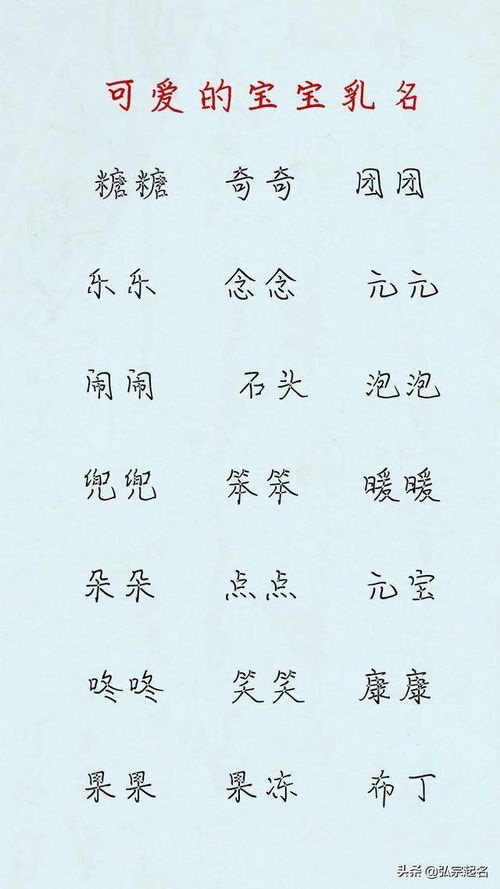 伊字男孩名，怎么选呃？别怕！咱来好好聊聊这事儿…