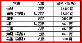 将心胸宽阔对应哪个生肖？这是什么生肖的特质？