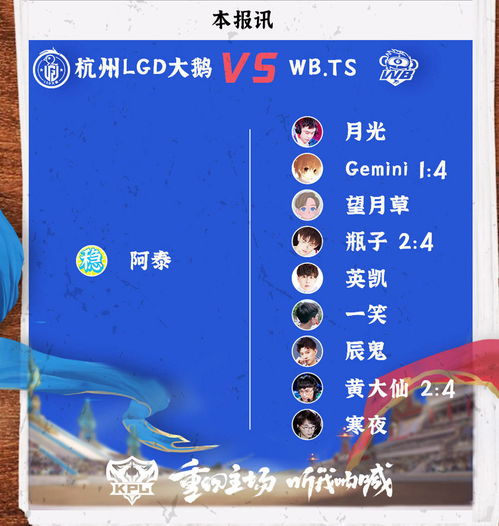 三、 土龙与地支——混沌之舞