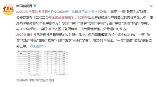 哎呀妈呀！王恩字辈男孩取名居然这么讲究？！