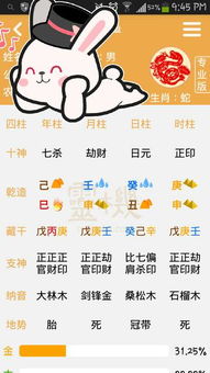 八字中两个正财如何解读，这样的组合是否吉利？