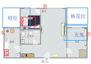 卫生间窗户对着厨房窗户好吗,卫生间窗户对着厨房窗户好吗