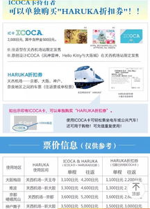 住宿指南：花钱买罪受