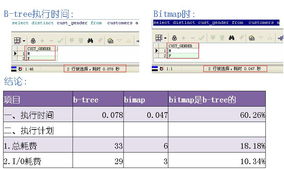 韦业发名字评分系统优化