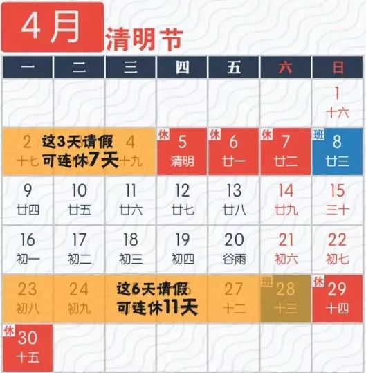 择吉原则 (堪堪就好)