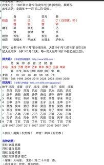八字命带孤寒敛财命，这样的命格是否有利于事业发展？
