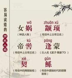 华姓历史名人的文化贡献