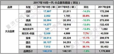 2026年10月和2025年11月，哪个月份的拆房吉日更合适？