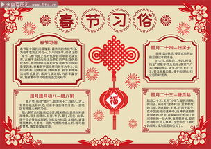 常见的春节习俗