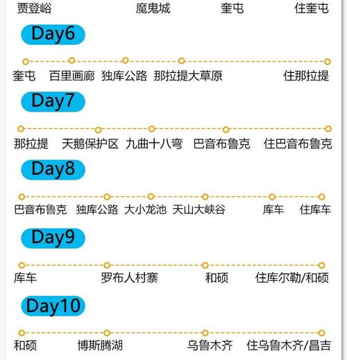 省钱小技巧①：公交卡+学生卡双重叠加优惠