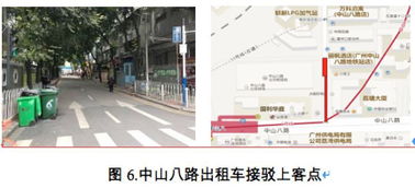 交通攻略大揭秘！