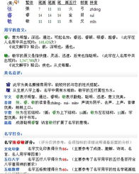 給向姓/張氏男孩起名:別慌!!這幾步教你避開99%坑!!!