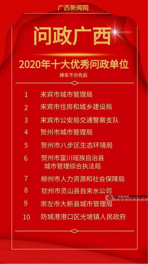 2026年1月21日天气预测（纯属瞎编）