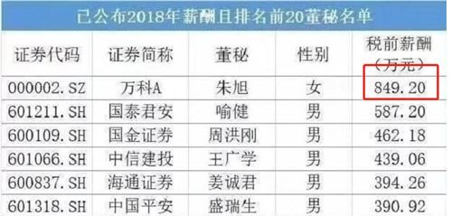 3. 猪年人格：平和安稳, 和谐共同生存