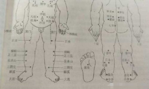 身上嫩否直接贴上风水穴位贴纸？